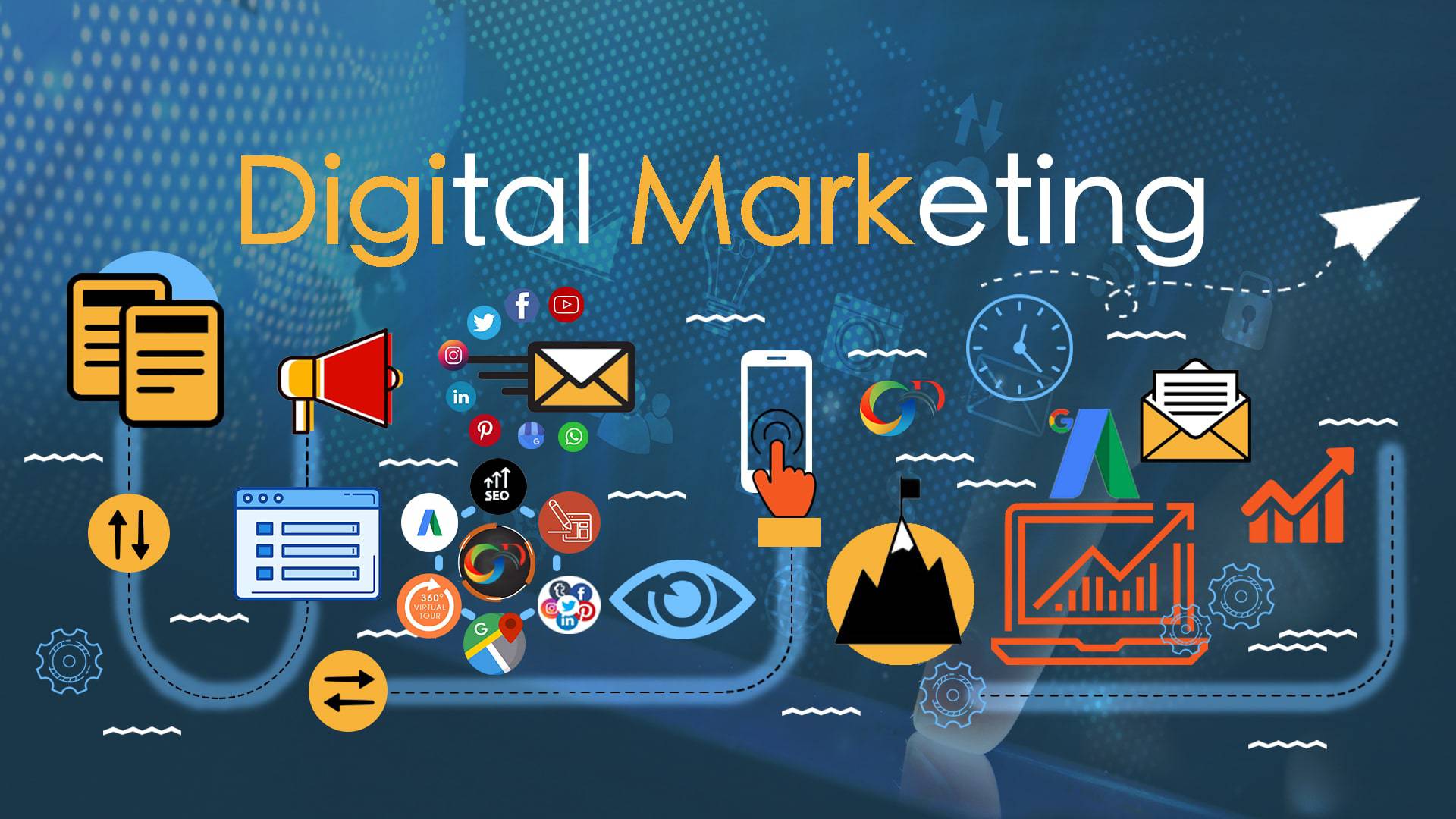 digital marketing agency, digital marketing services, digital marketing company in canada